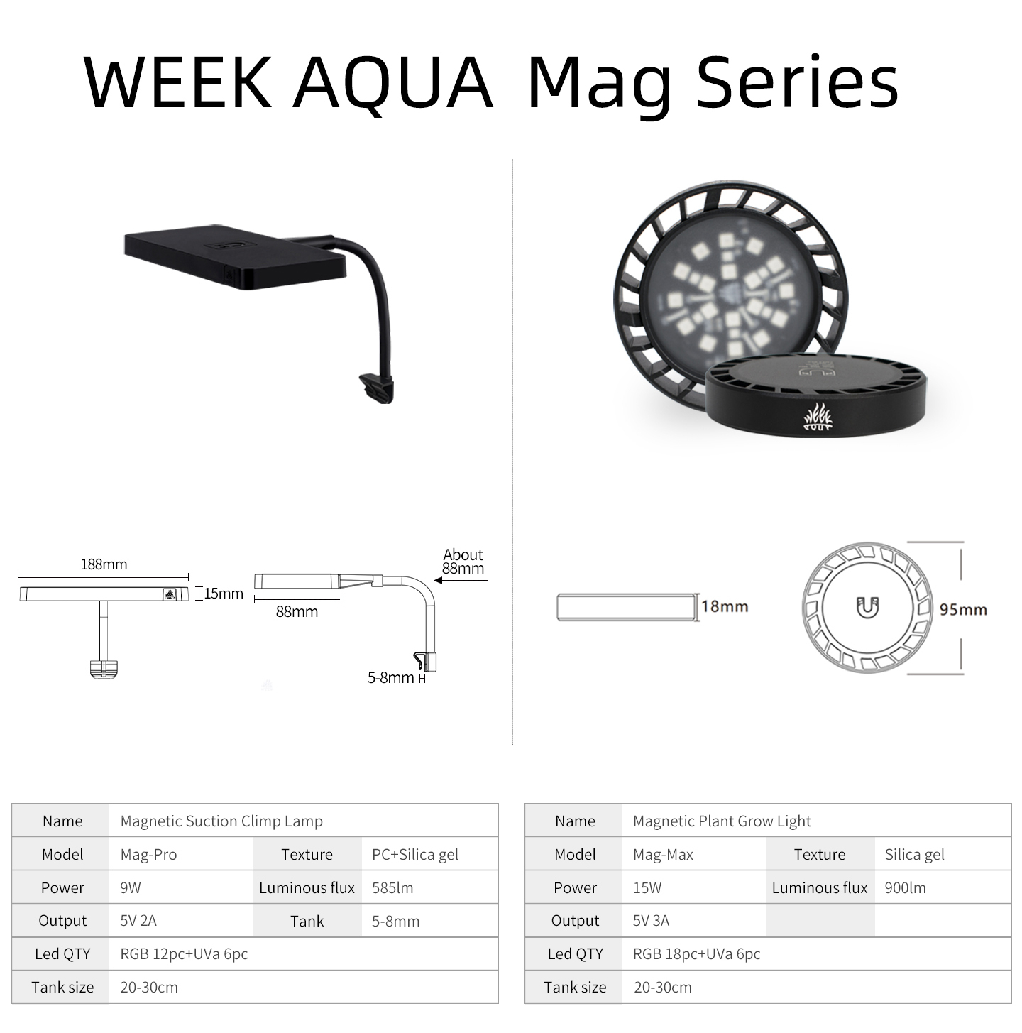 WEEK AQUA Mag Pro Mag Max Nano - Plant Parent App review and price