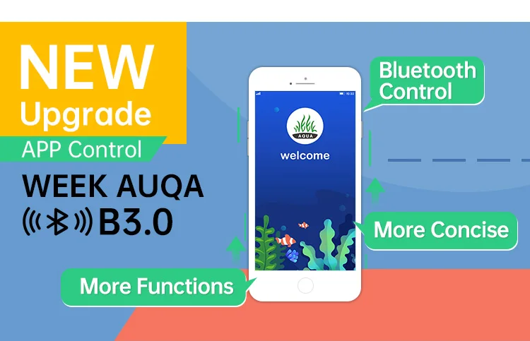 Week Aqua L Series Pro Version - Plant Parent App review and price